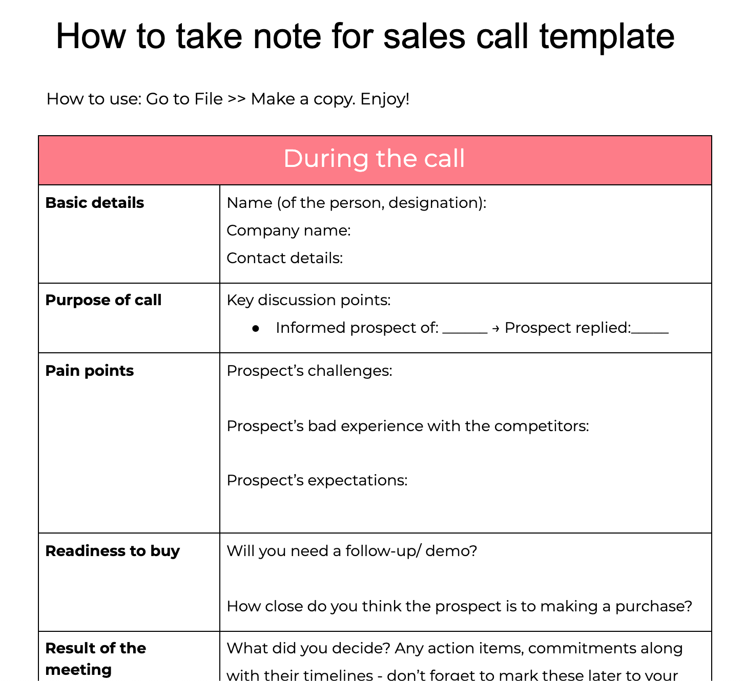 5 Must know Tips to Make Sales Call Notes Work for Your Deals